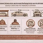 With Parking By Lion * Gdynia